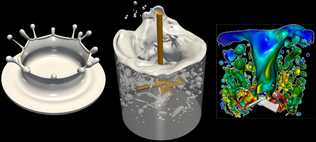 Splash and Agitator